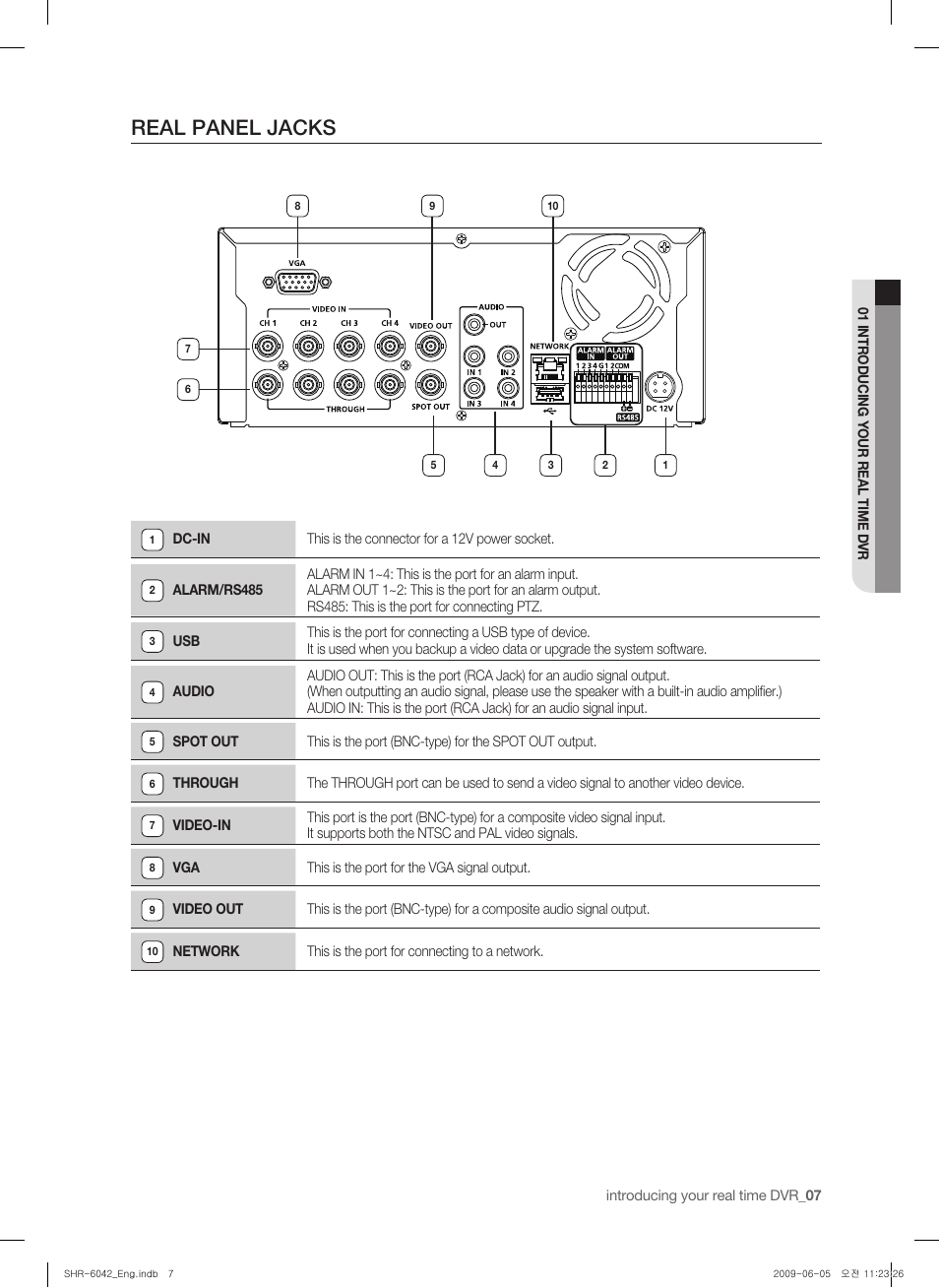 Real panel jacks | Samsung SHR-6040 User Manual | Page 11 / 96