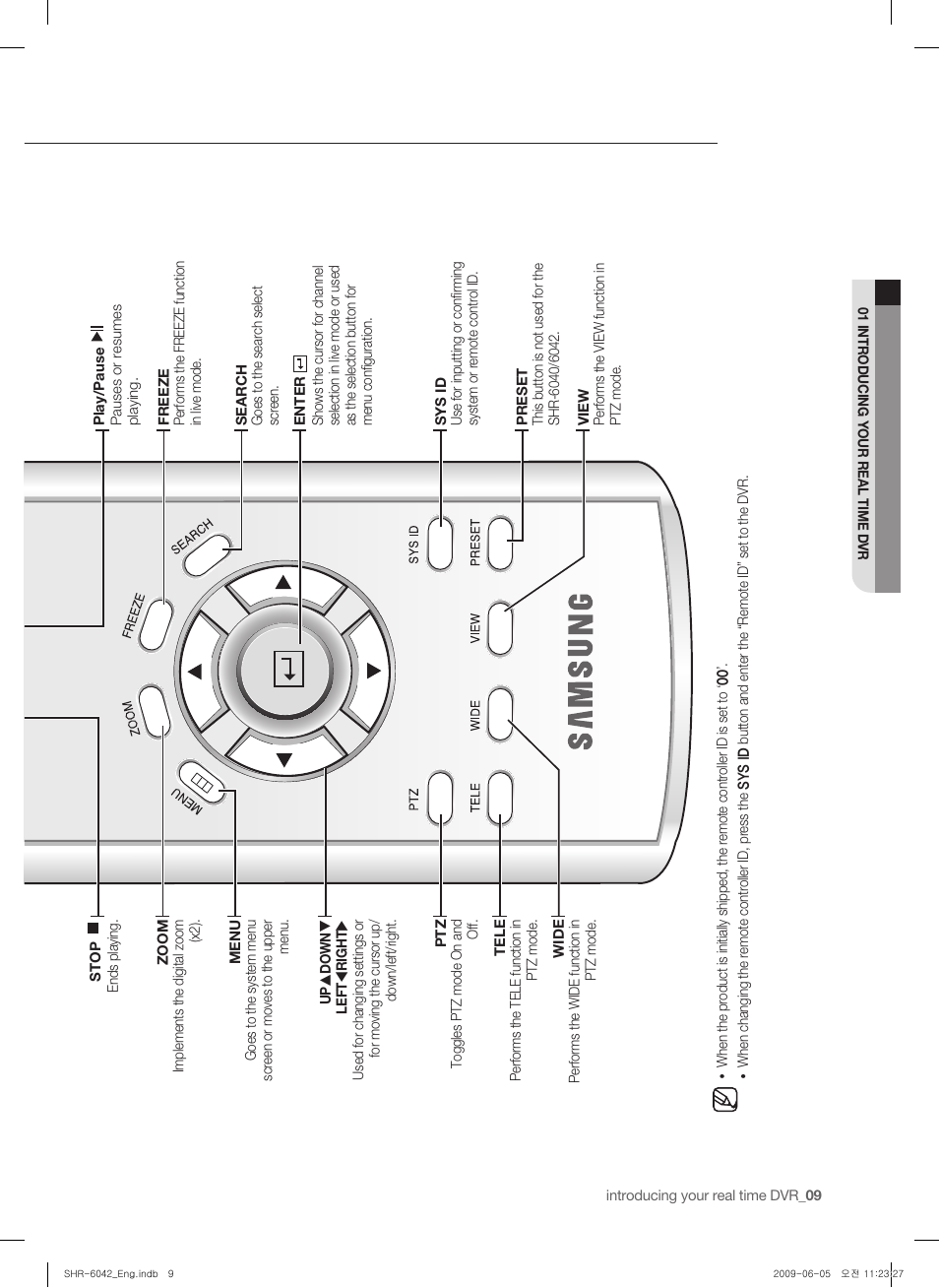 Remote control | Samsung SHR-6040 User Manual | Page 13 / 96