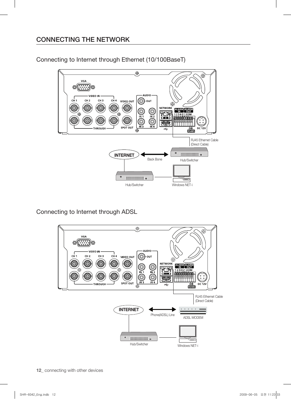 Conecting the network, Connecting the network | Samsung SHR-6040 User Manual | Page 16 / 96