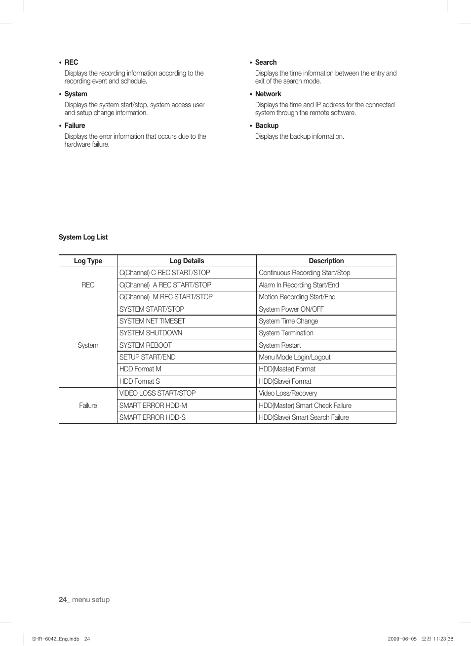 Samsung SHR-6040 User Manual | Page 28 / 96