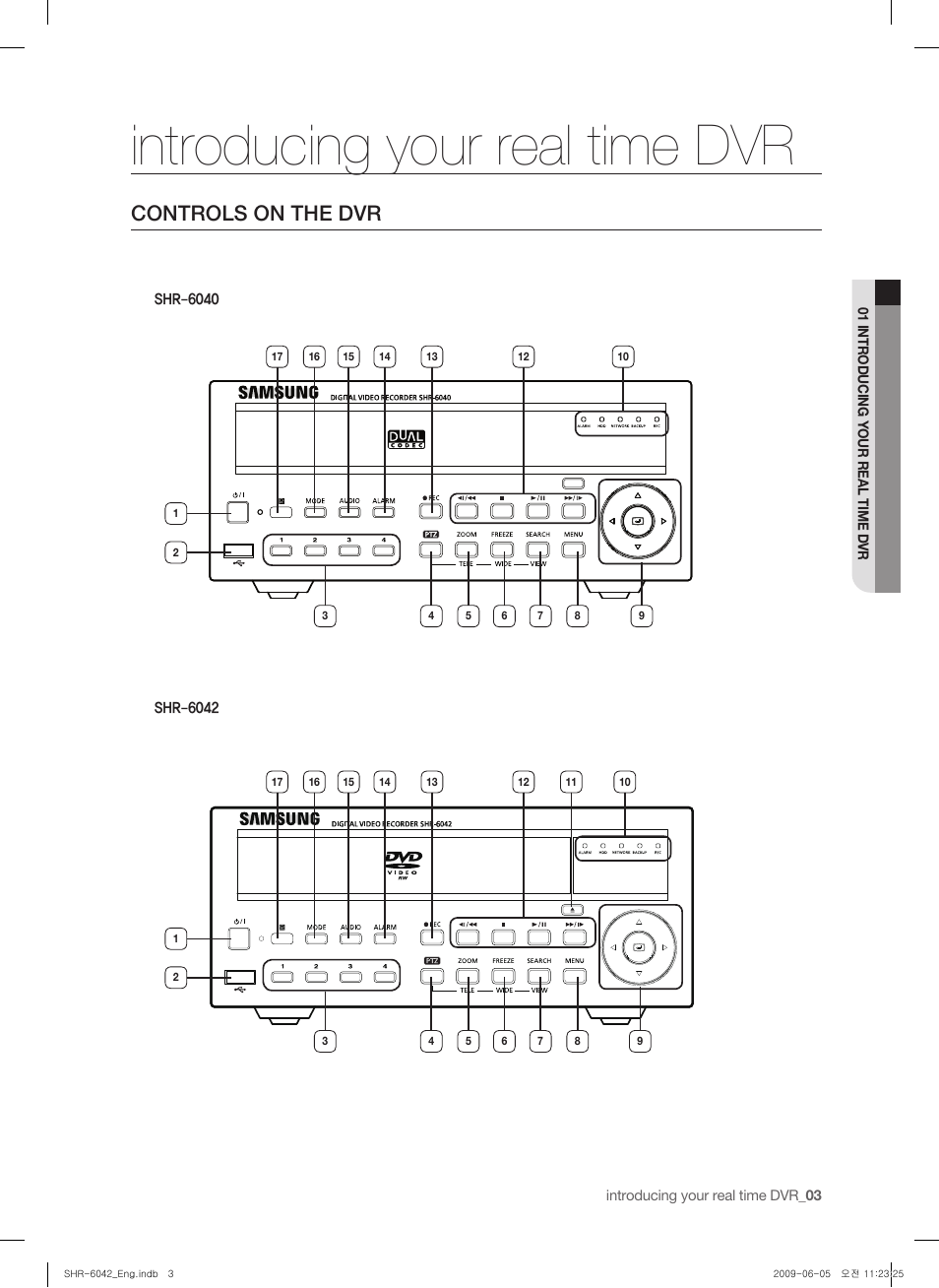Introducing your real time dvr, Controls on the dvr | Samsung SHR-6040 User Manual | Page 7 / 96
