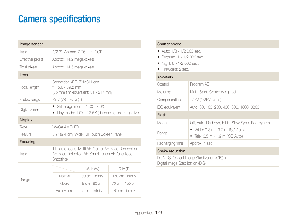 Camera specifications, Camera speciﬁcations | Samsung CL80 User Manual | Page 127 / 135