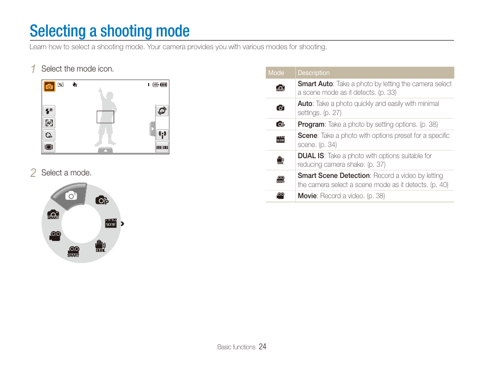 Selecting a shooting mode | Samsung CL80 User Manual | Page 25 / 135