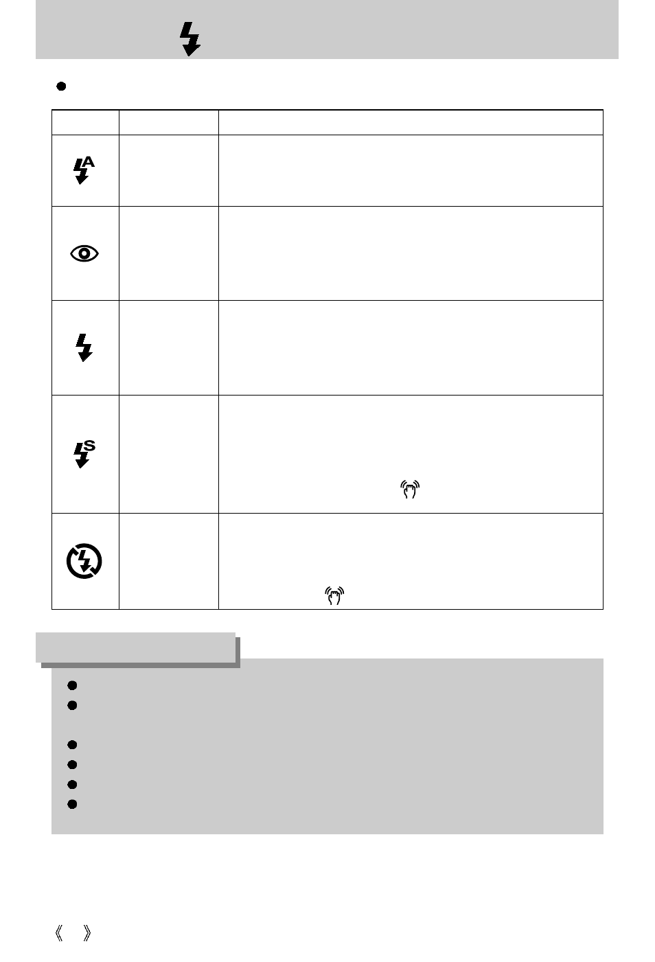 Flash( ) / left button, Information | Samsung Digimax 250 User Manual | Page 30 / 100