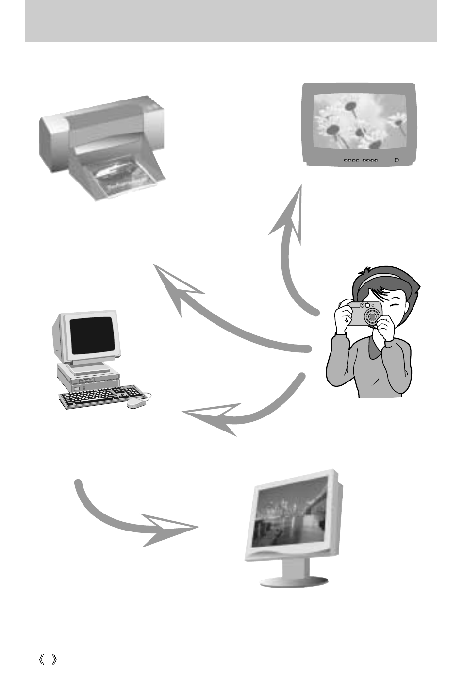 This digital camera can be used for | Samsung Digimax 250 User Manual | Page 8 / 100