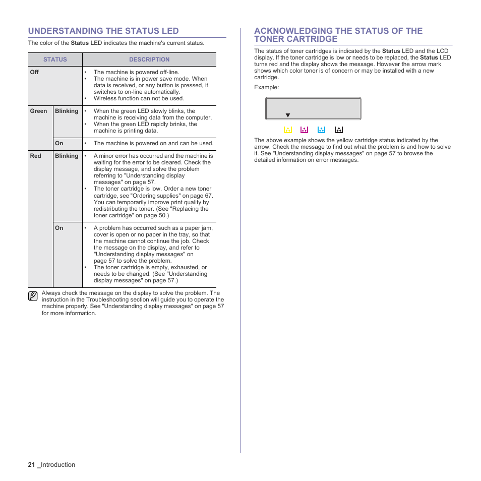 Understanding the status led, Acknowledging the status of the toner cartridge, 21 understanding the statu | 21 acknowledging the status of the toner cartridge, Acknowledging the status of the toner | Samsung CLX-3170FN User Manual | Page 117 / 219