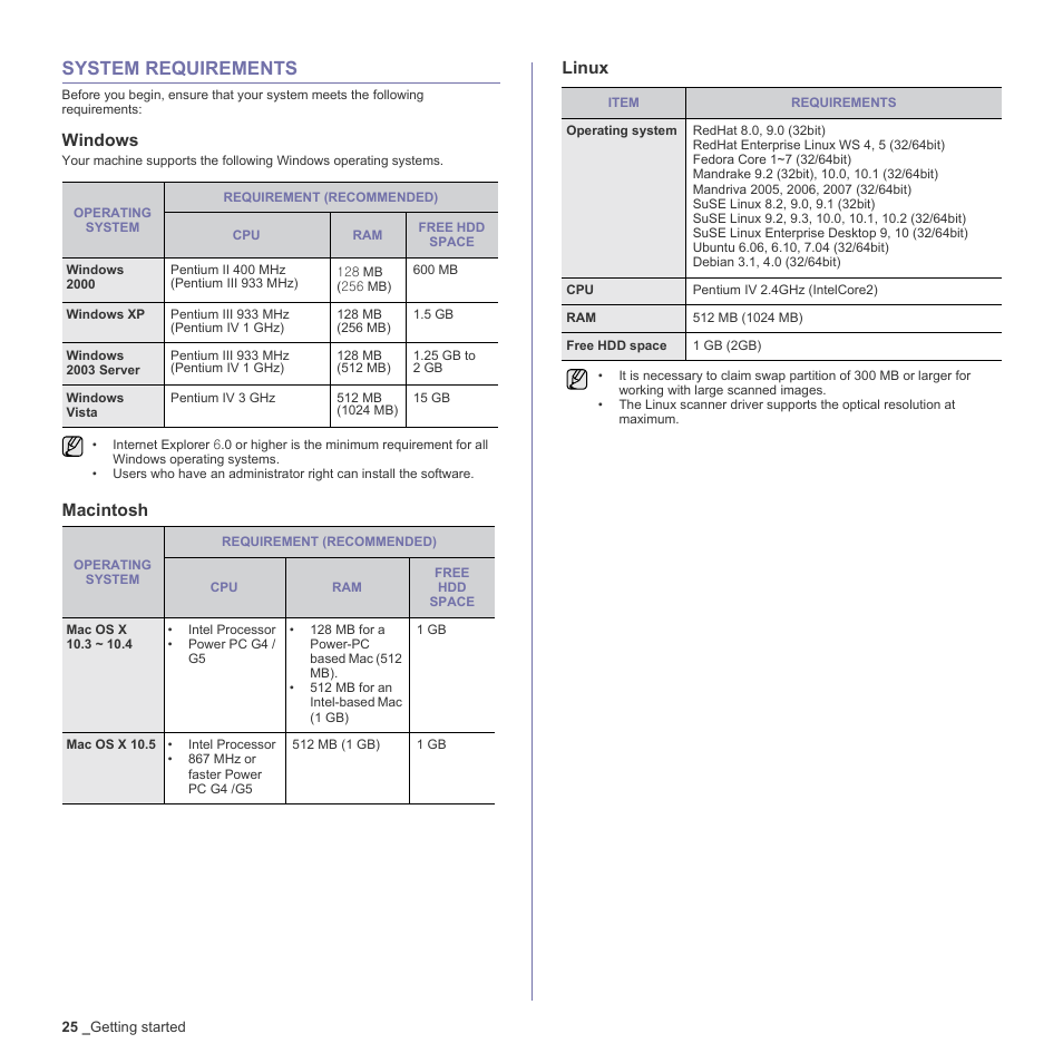 System requirements, Windows, Macintosh | Linux, 25 system requirements, Macintosh linux | Samsung CLX-3170FN User Manual | Page 121 / 219