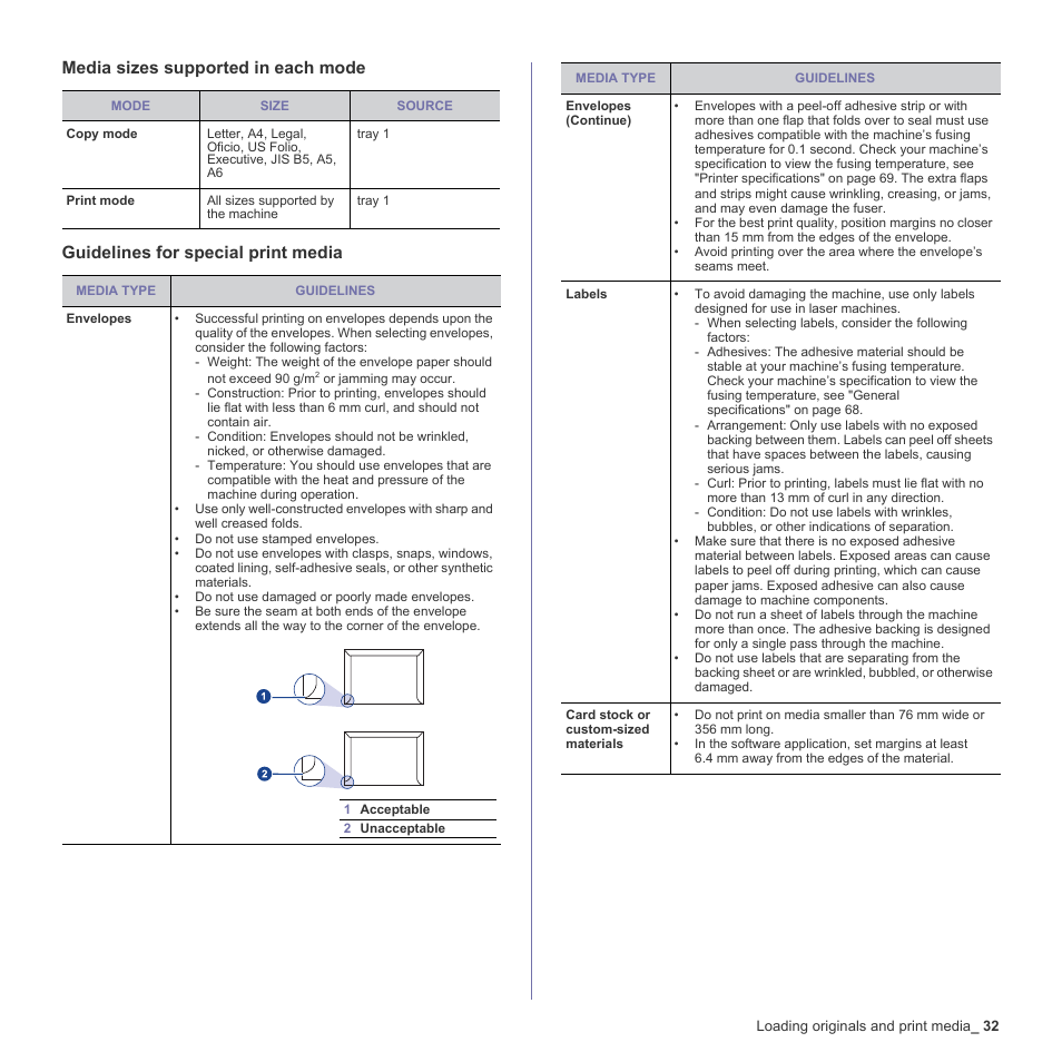 Media sizes supported in each mode, Guidelines for special print media | Samsung CLX-3170FN User Manual | Page 128 / 219