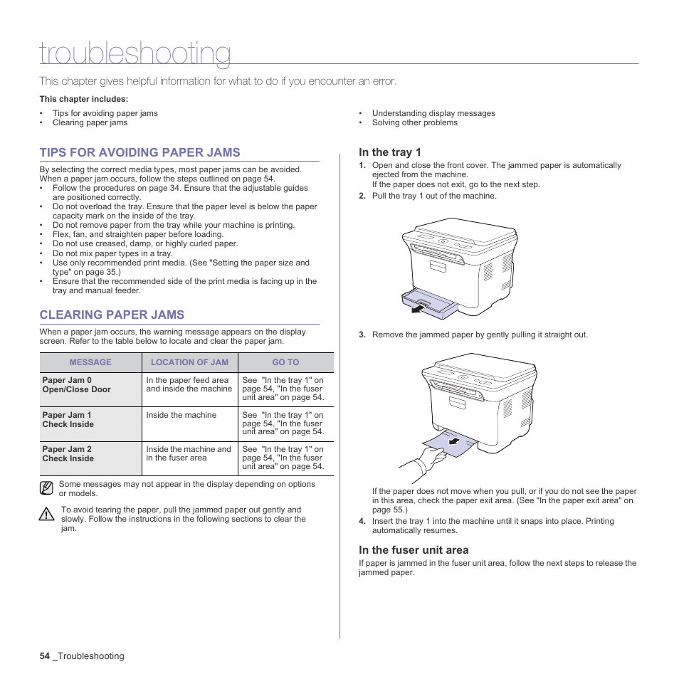 Troubleshooting, Tips for avoiding paper jams, Clearing paper jams | In the tray 1, In the fuser unit area | Samsung CLX-3170FN User Manual | Page 150 / 219