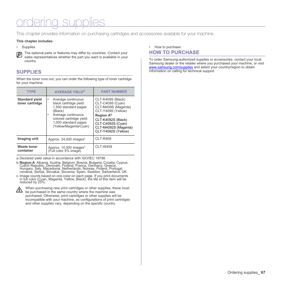 Ordering supplies, Supplies, How to purchase | 67 supplies 67 how to purchase | Samsung CLX-3170FN User Manual | Page 163 / 219