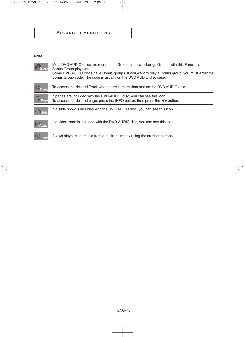 Samsung DVD-P750 User Manual | Page 40 / 76