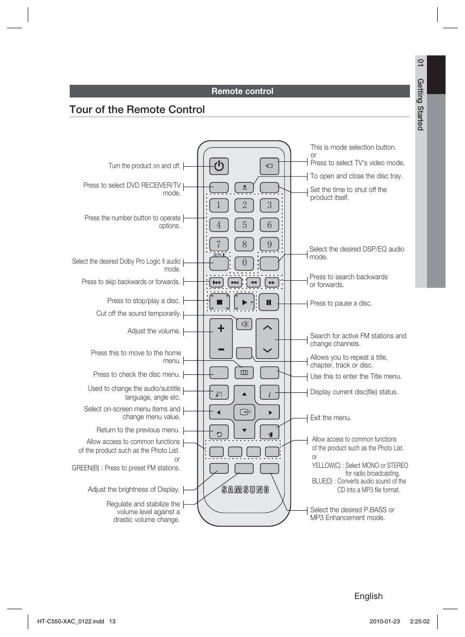 Remote control, Tour of the remote control, English | Samsung HT-C550-XAC User Manual | Page 13 / 51