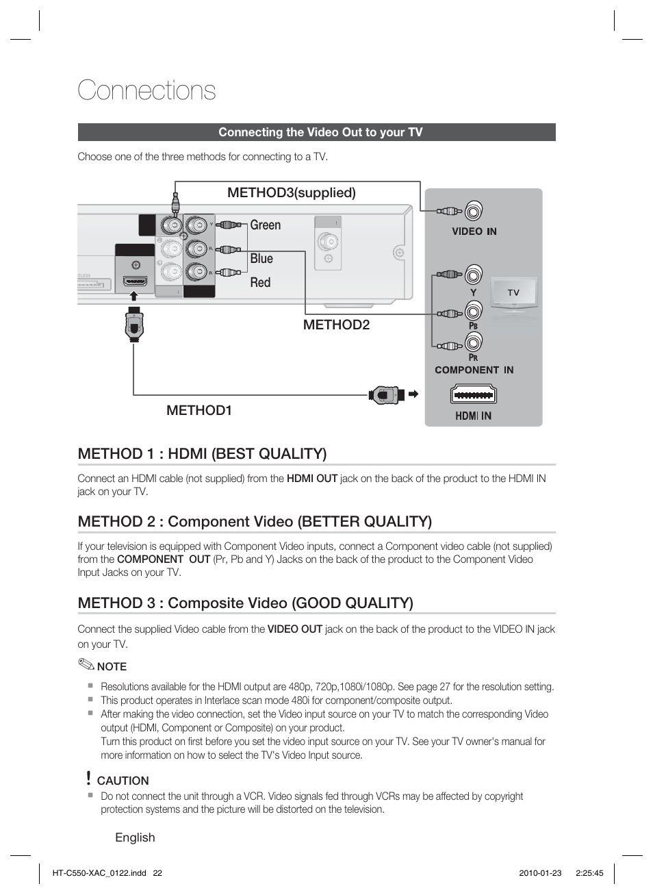 Connecting the video out to your tv, Connections, Method 1 : hdmi (best quality) | Method 2 : component video (better quality), Method 3 : composite video (good quality) | Samsung HT-C550-XAC User Manual | Page 22 / 51