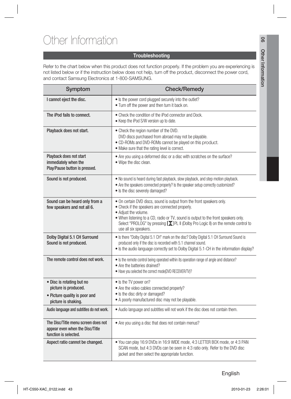 Other information, Troubleshooting | Samsung HT-C550-XAC User Manual | Page 43 / 51