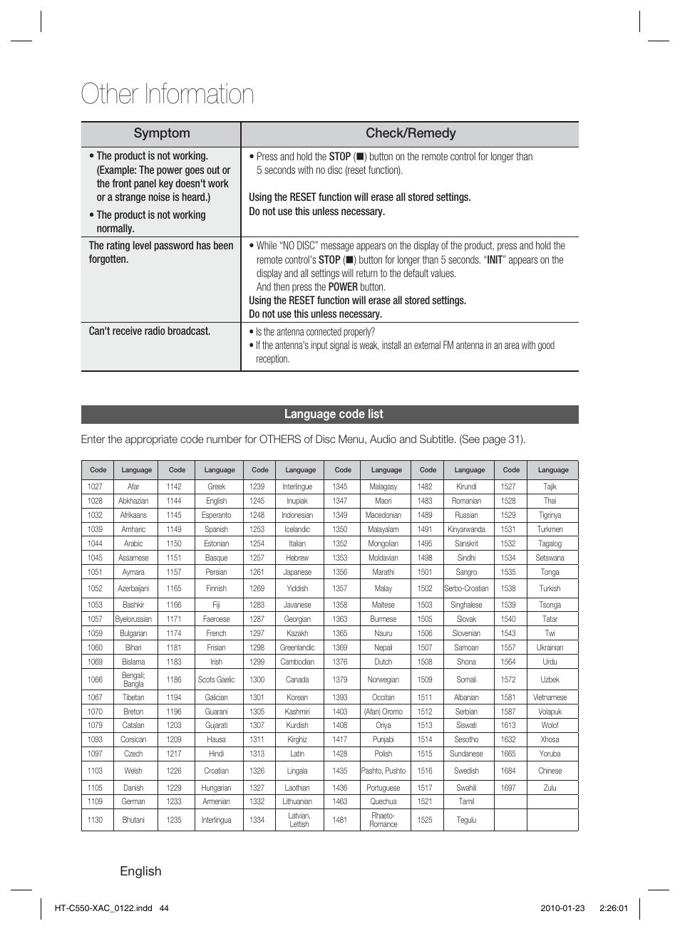 Language code list, Other information, Symptom check/remedy | English | Samsung HT-C550-XAC User Manual | Page 44 / 51