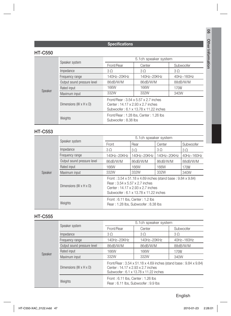 Ht-c550, Ht-c553, Ht-c555 | Samsung HT-C550-XAC User Manual | Page 47 / 51