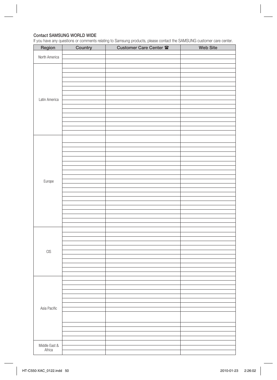 Contact samsung world wide | Samsung HT-C550-XAC User Manual | Page 50 / 51