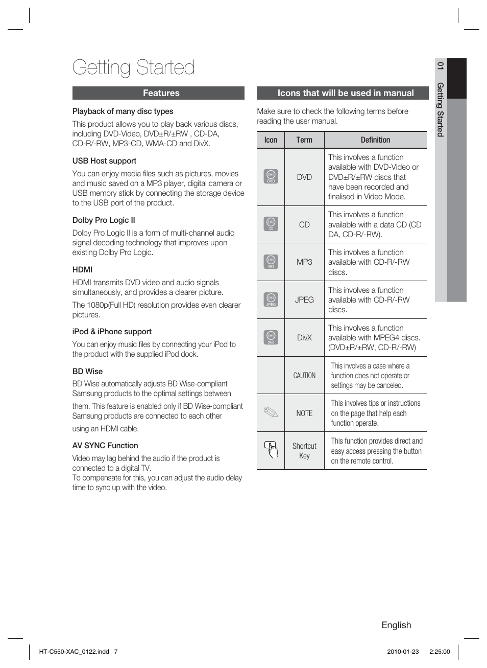 Getting started | Samsung HT-C550-XAC User Manual | Page 7 / 51