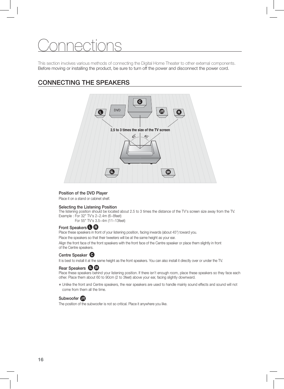 Connections, Connecting the speakers | Samsung HT-Z120 User Manual | Page 17 / 61