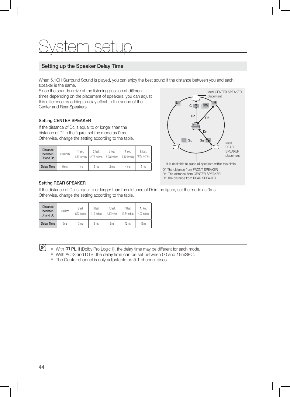 System setup, Setting up the speaker delay time | Samsung HT-Z120 User Manual | Page 45 / 61