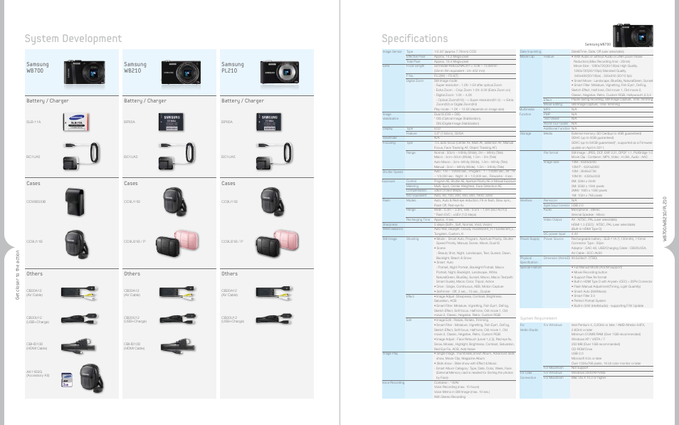 System development, Specifications, Battery / charger | Samsung WB210 User Manual | Page 7 / 8