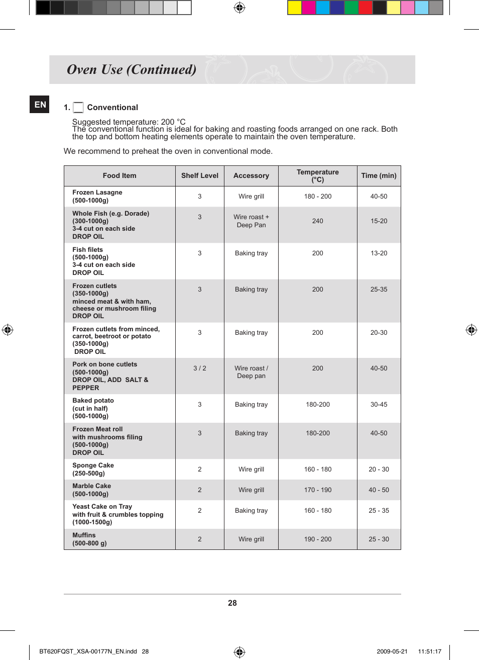 Oven use (continued) | Samsung BT62FQFST User Manual | Page 30 / 52