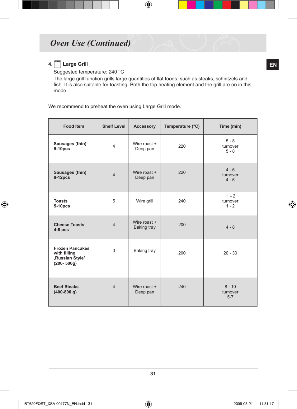 Oven use (continued) | Samsung BT62FQFST User Manual | Page 33 / 52