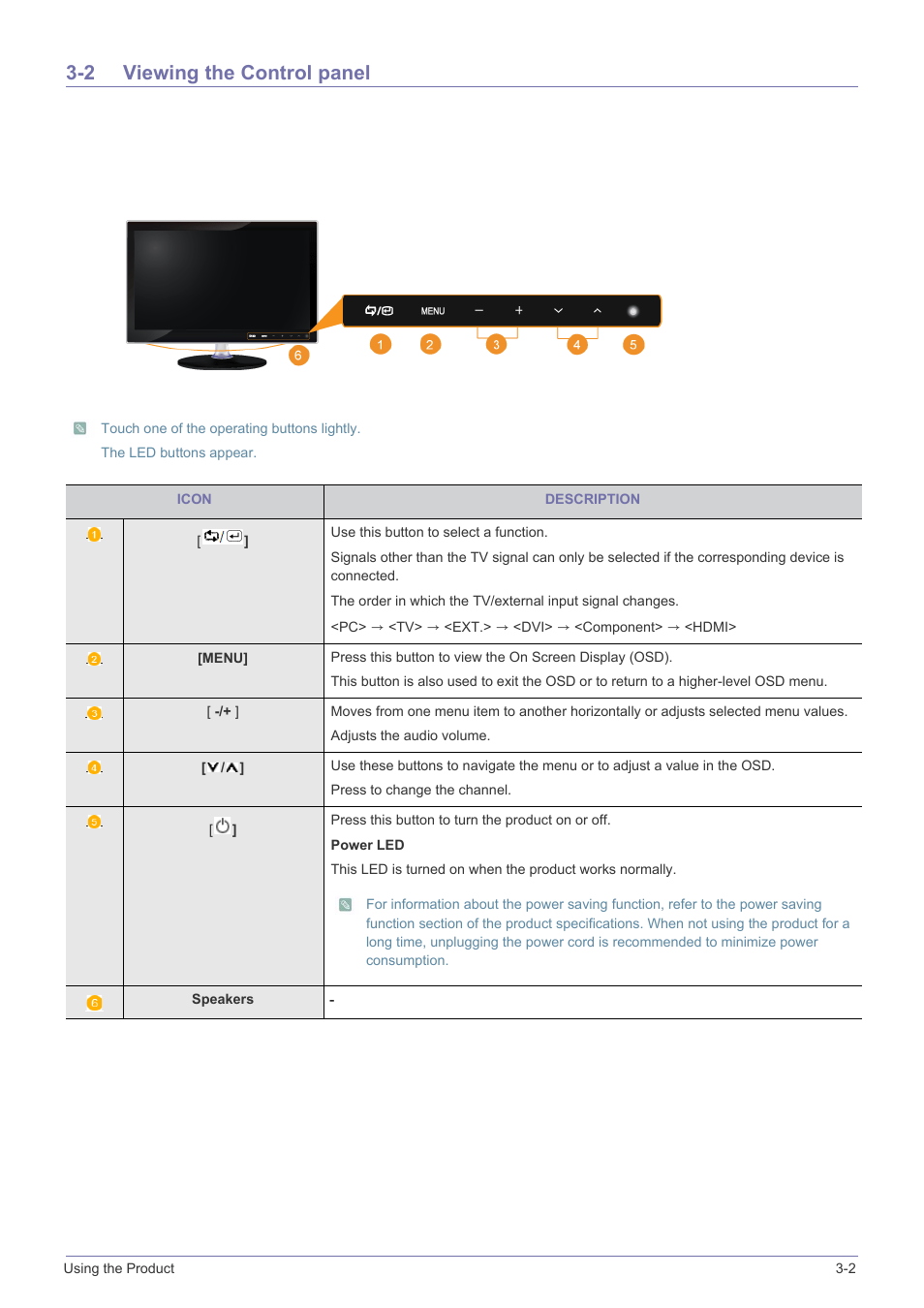 2 viewing the control panel, Viewing the control panel -2 | Samsung SyncMaster XL2270HD User Manual | Page 29 / 68