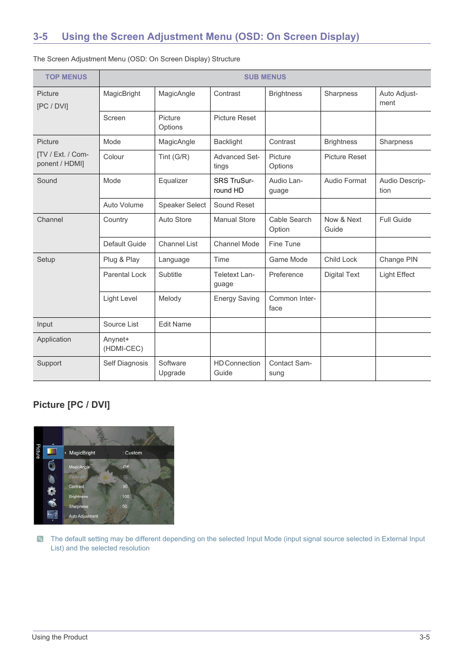 Picture [pc / dvi | Samsung SyncMaster XL2270HD User Manual | Page 33 / 68