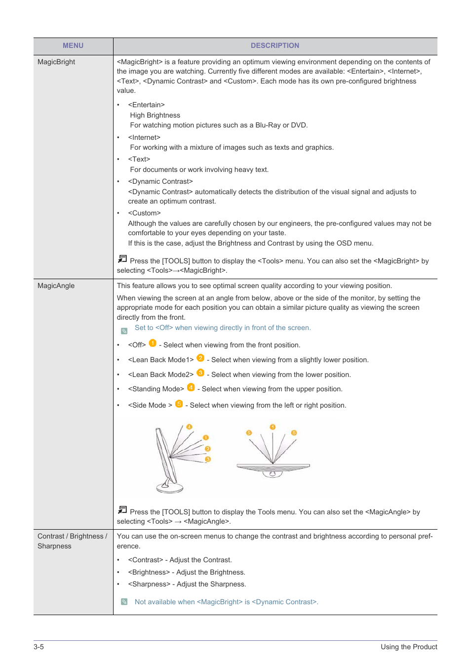 Samsung SyncMaster XL2270HD User Manual | Page 34 / 68