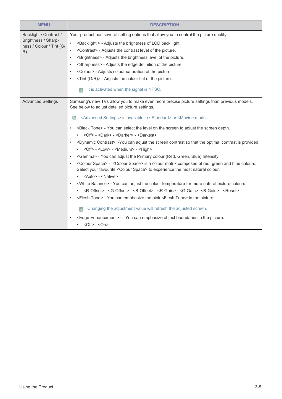 Samsung SyncMaster XL2270HD User Manual | Page 37 / 68