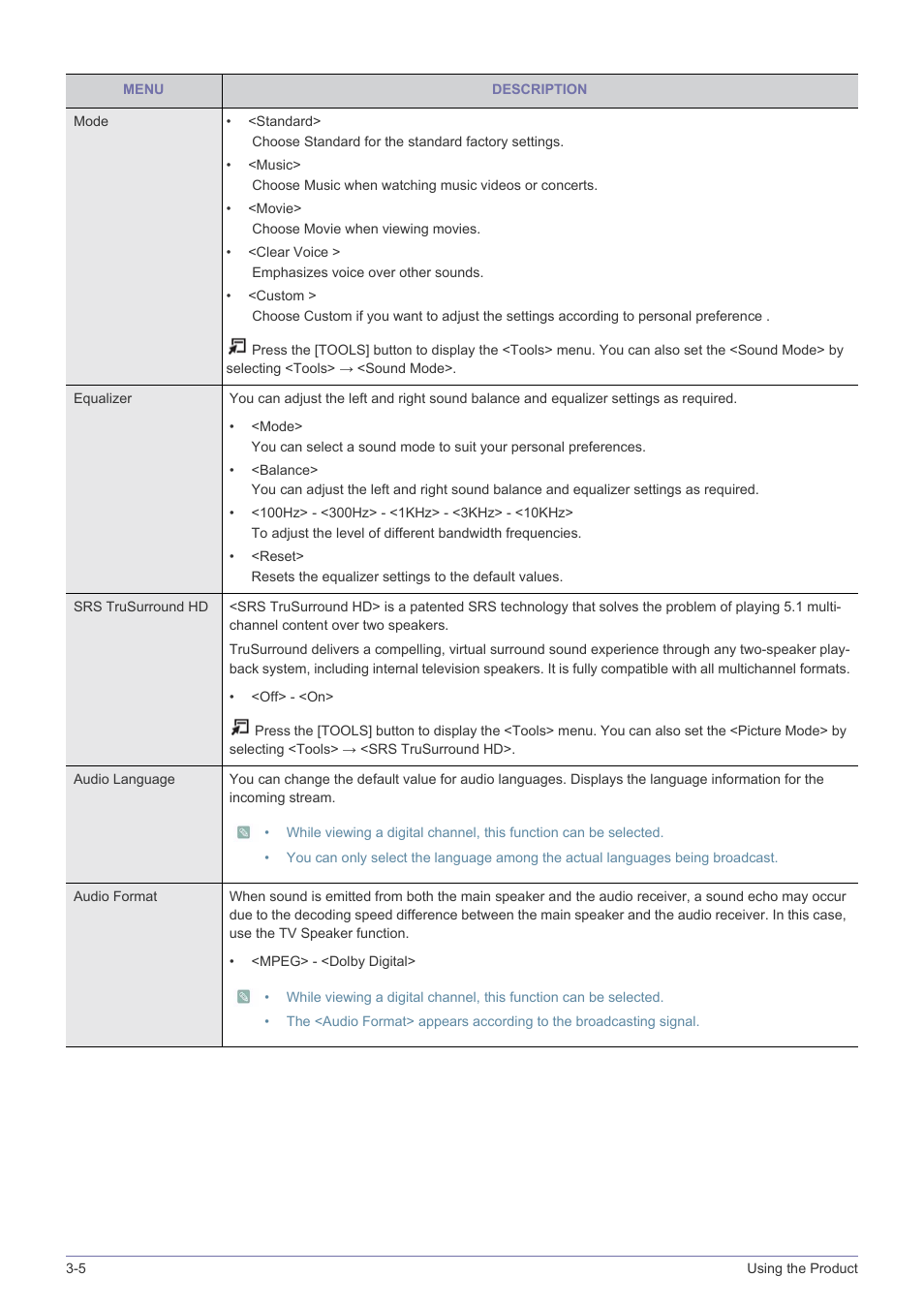 Samsung SyncMaster XL2270HD User Manual | Page 40 / 68