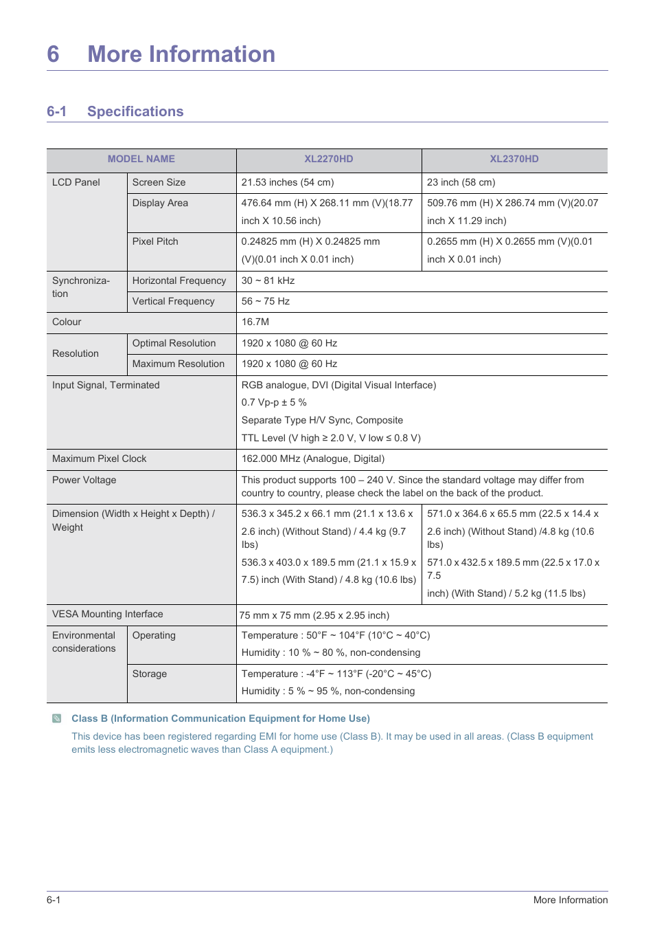 6 more information, 1 specifications, More information | Specifications -1, 6more information | Samsung SyncMaster XL2270HD User Manual | Page 64 / 68