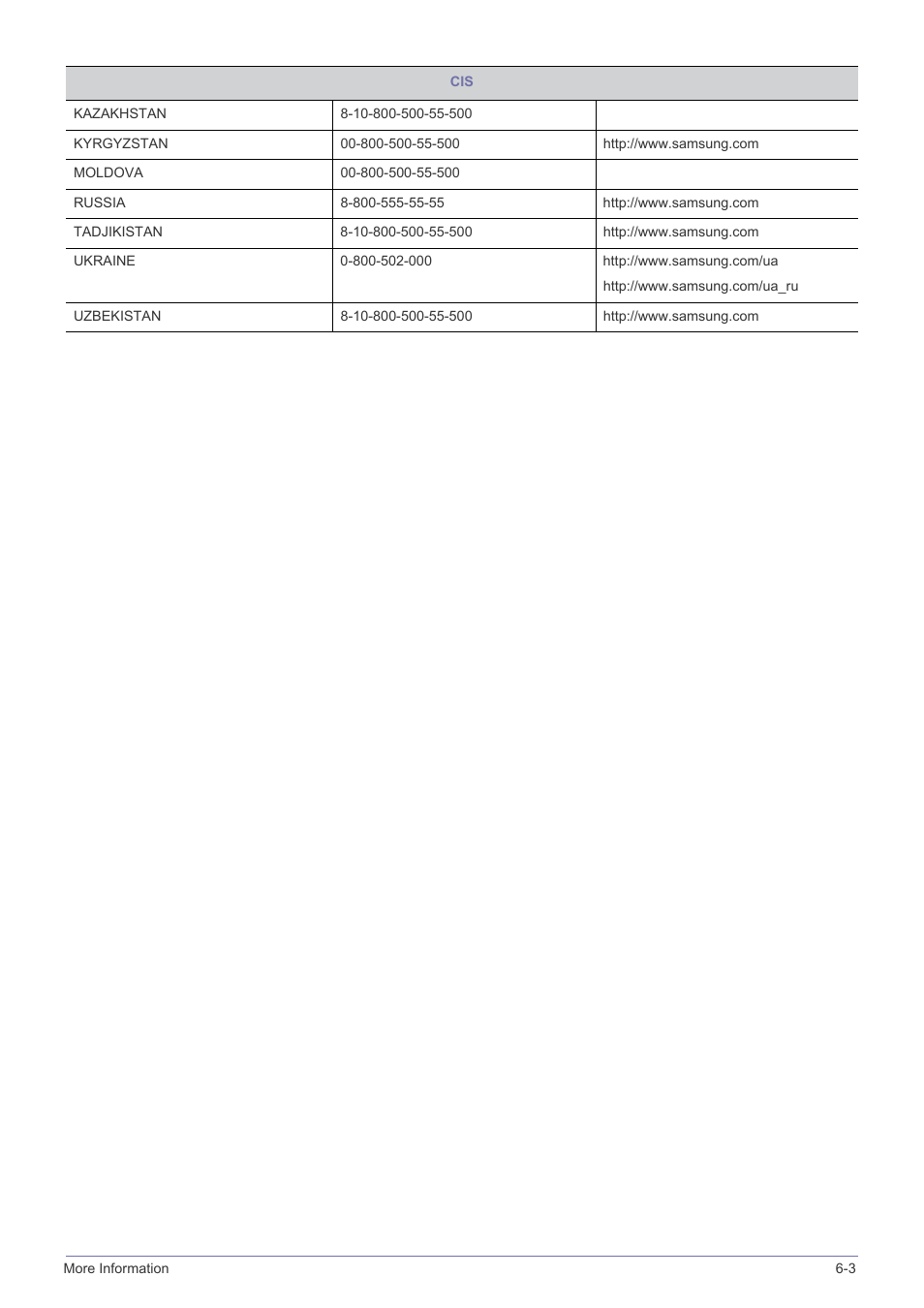 Samsung SyncMaster XL2270HD User Manual | Page 67 / 68