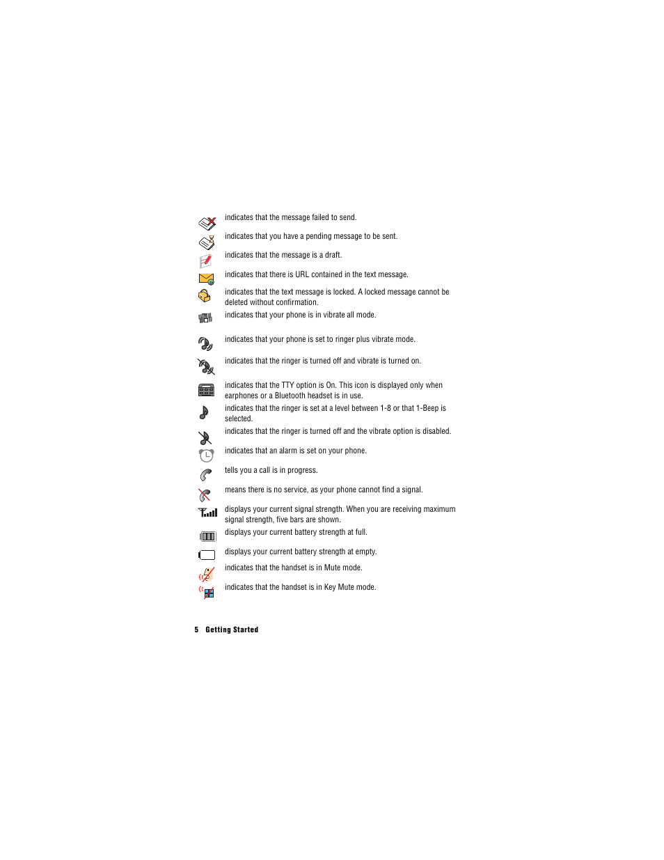 Samsung SH-u740 User Manual | Page 12 / 154