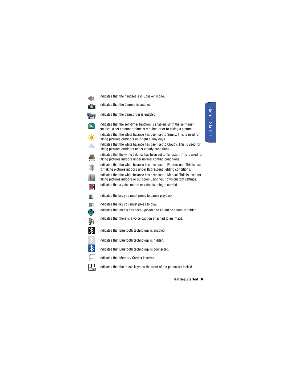 Samsung SH-u740 User Manual | Page 13 / 154