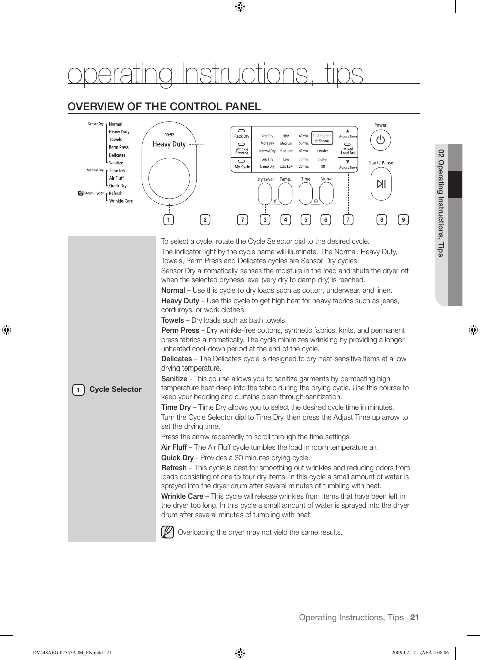 Operating instructions, tips, Overview of the control panel | Samsung DV438AGR User Manual | Page 21 / 76