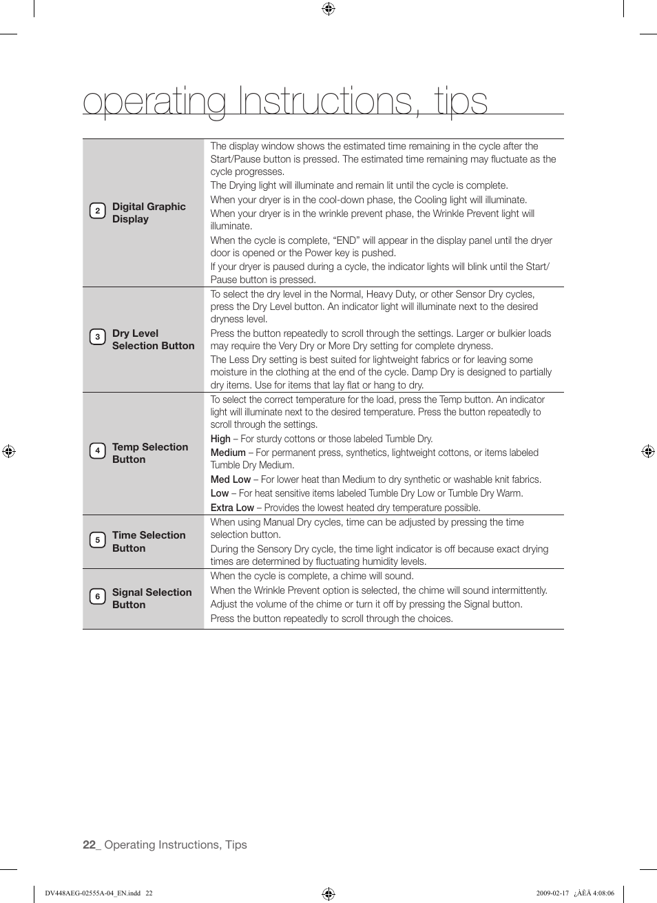 Operating instructions, tips | Samsung DV438AGR User Manual | Page 22 / 76