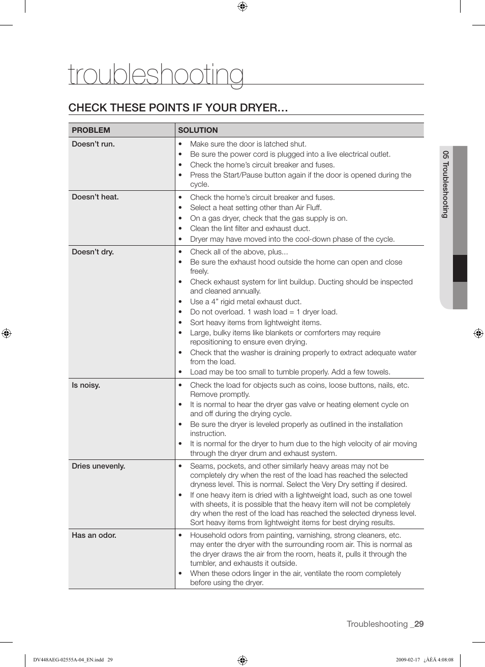 Troubleshooting, Check these points if your dryer | Samsung DV438AGR User Manual | Page 29 / 76
