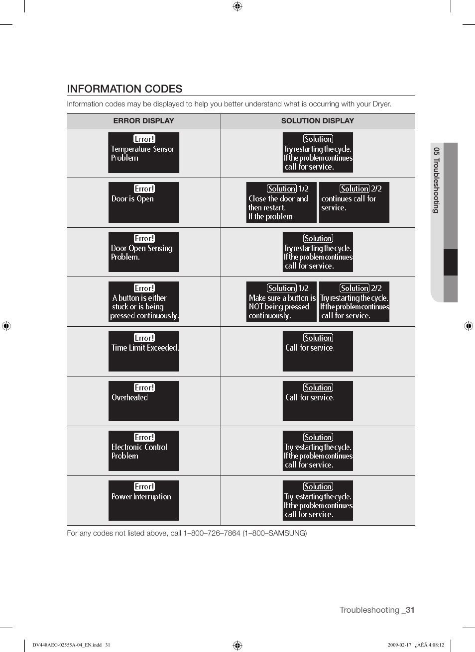 Information codes | Samsung DV438AGR User Manual | Page 31 / 76