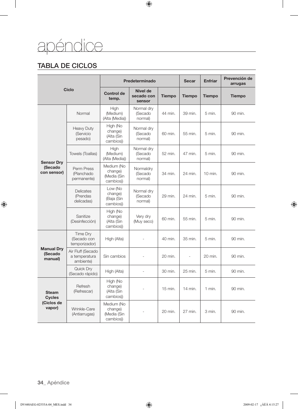 Apéndice, Tabla de ciclos | Samsung DV438AGR User Manual | Page 72 / 76