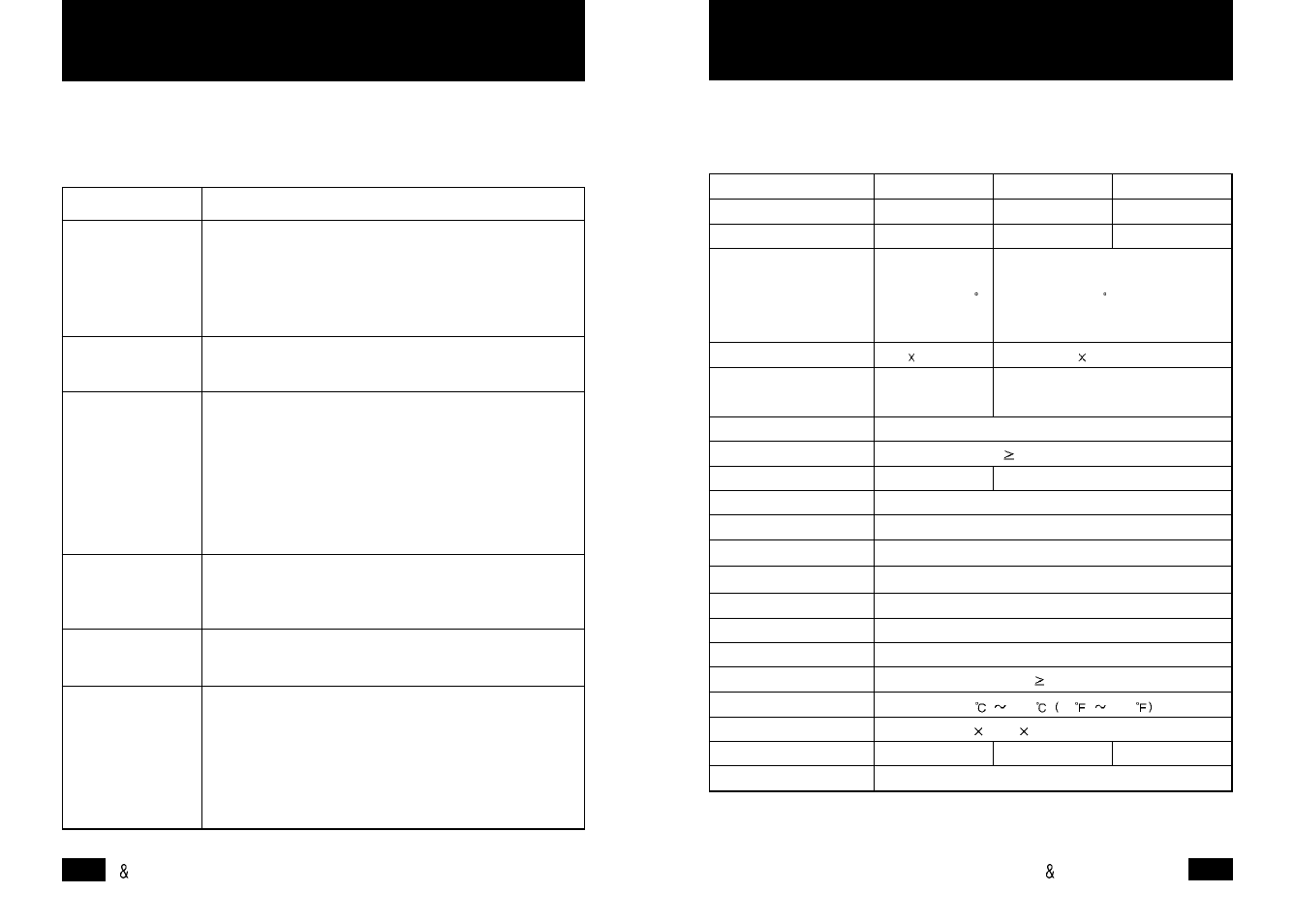 B w ccd camera | Samsung BW-4302 User Manual | Page 13 / 14