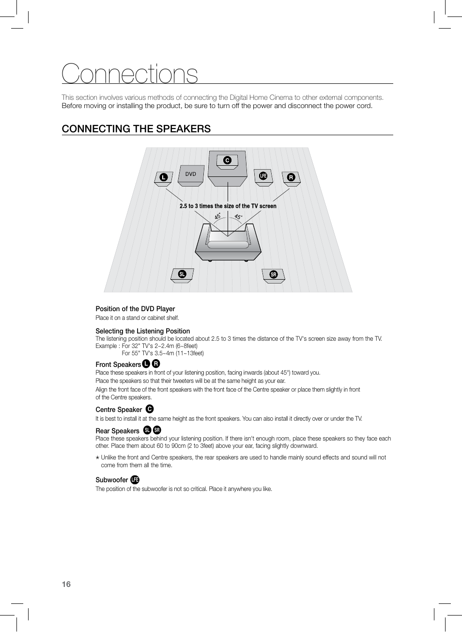 Connections, Connecting the speakers | Samsung HT-TZ222 User Manual | Page 16 / 64