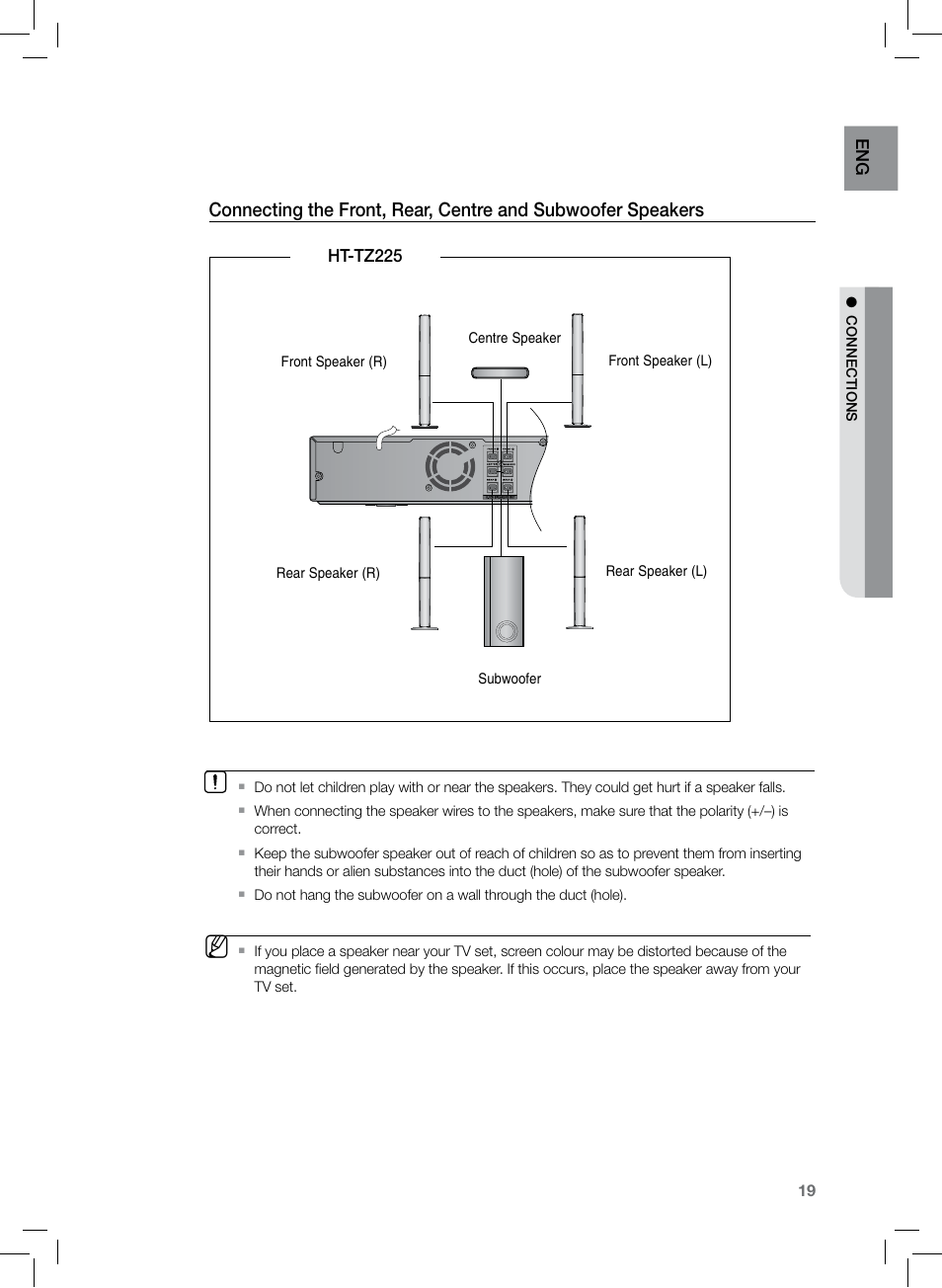 Samsung HT-TZ222 User Manual | Page 19 / 64