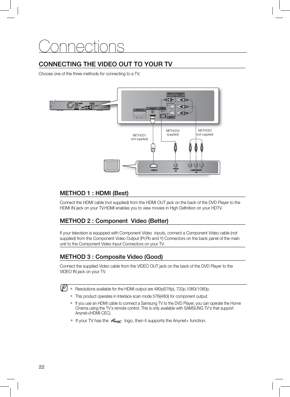 Connections, Connecting the video out to your tv | Samsung HT-TZ222 User Manual | Page 22 / 64