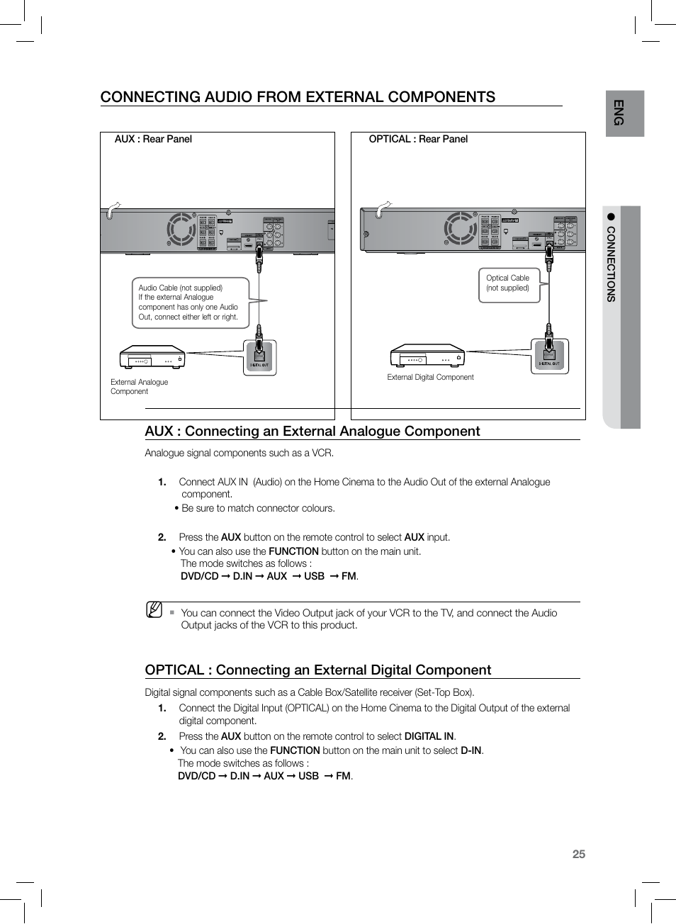 Connecting audio from external components, Aux : connecting an external analogue component, Optical : connecting an external digital component | Samsung HT-TZ222 User Manual | Page 25 / 64