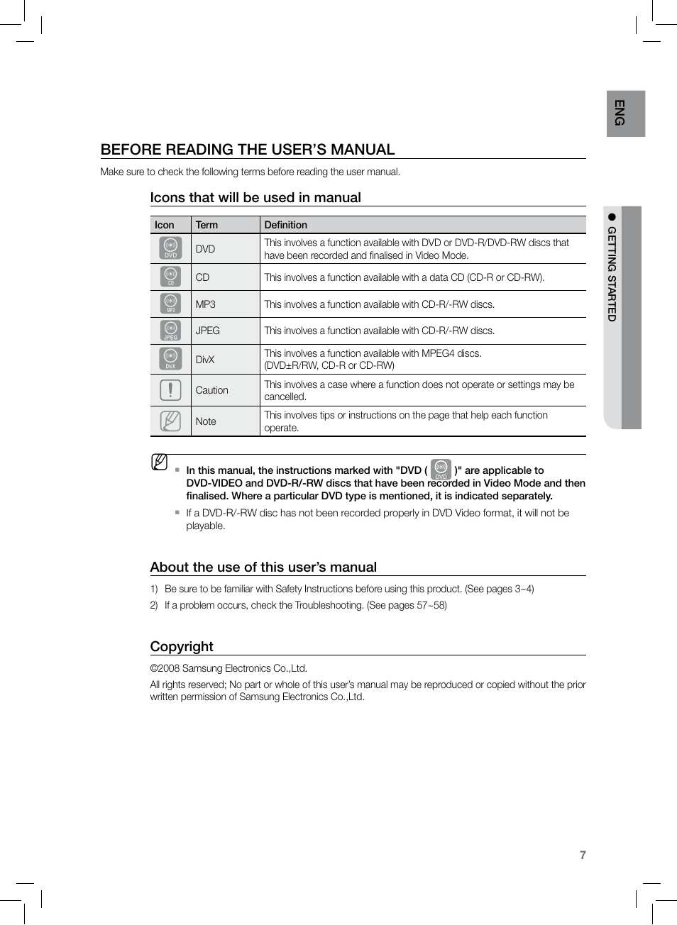 Before reading the user’s manual | Samsung HT-TZ222 User Manual | Page 7 / 64