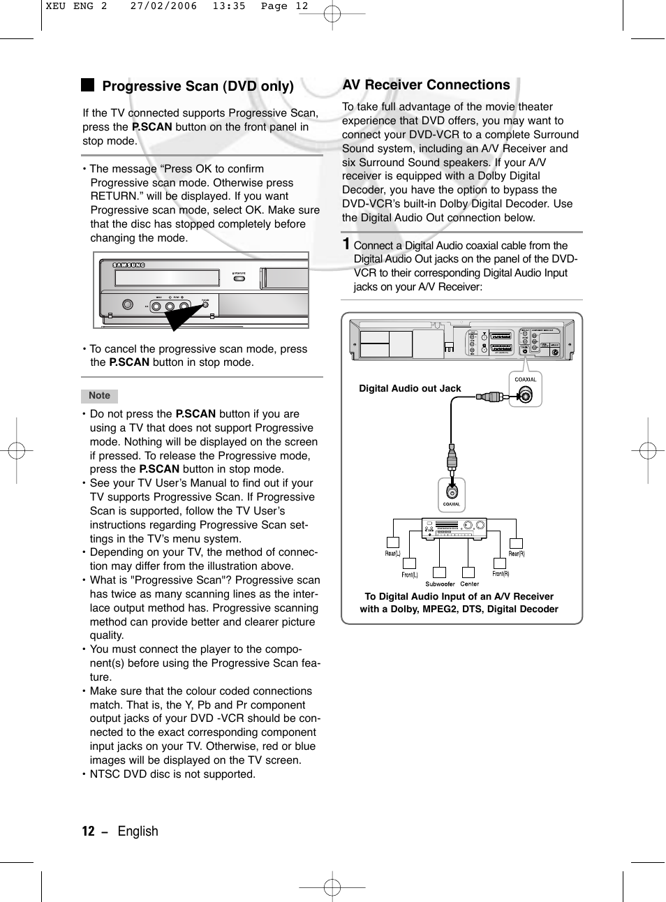 Progressive scan (dvd only), Av receiver connections, 12 - english av receiver connections | Samsung DVD-V5600 User Manual | Page 12 / 56