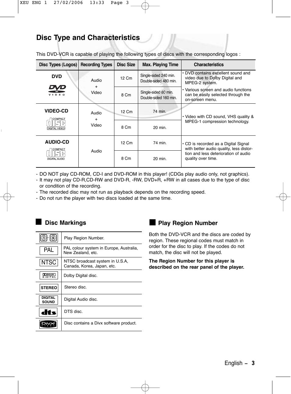 Disc type and characteristics, English - 3, Disc markings | Ntsc play region number | Samsung DVD-V5600 User Manual | Page 3 / 56