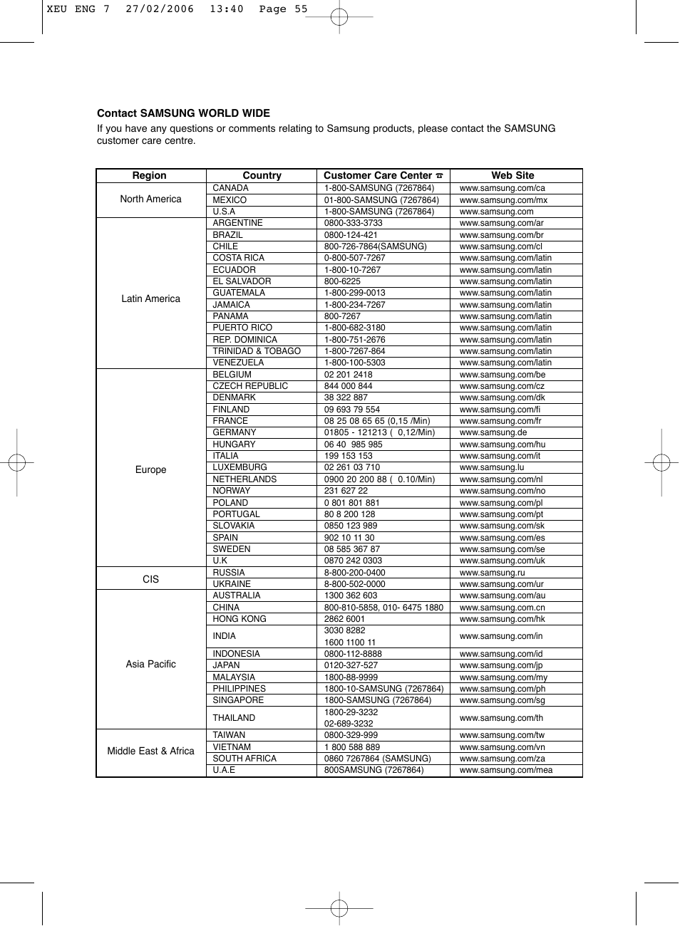 Samsung DVD-V5600 User Manual | Page 55 / 56